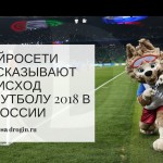 Нейронные сети предсказывают исход ЧМ по футболу 2018 в России